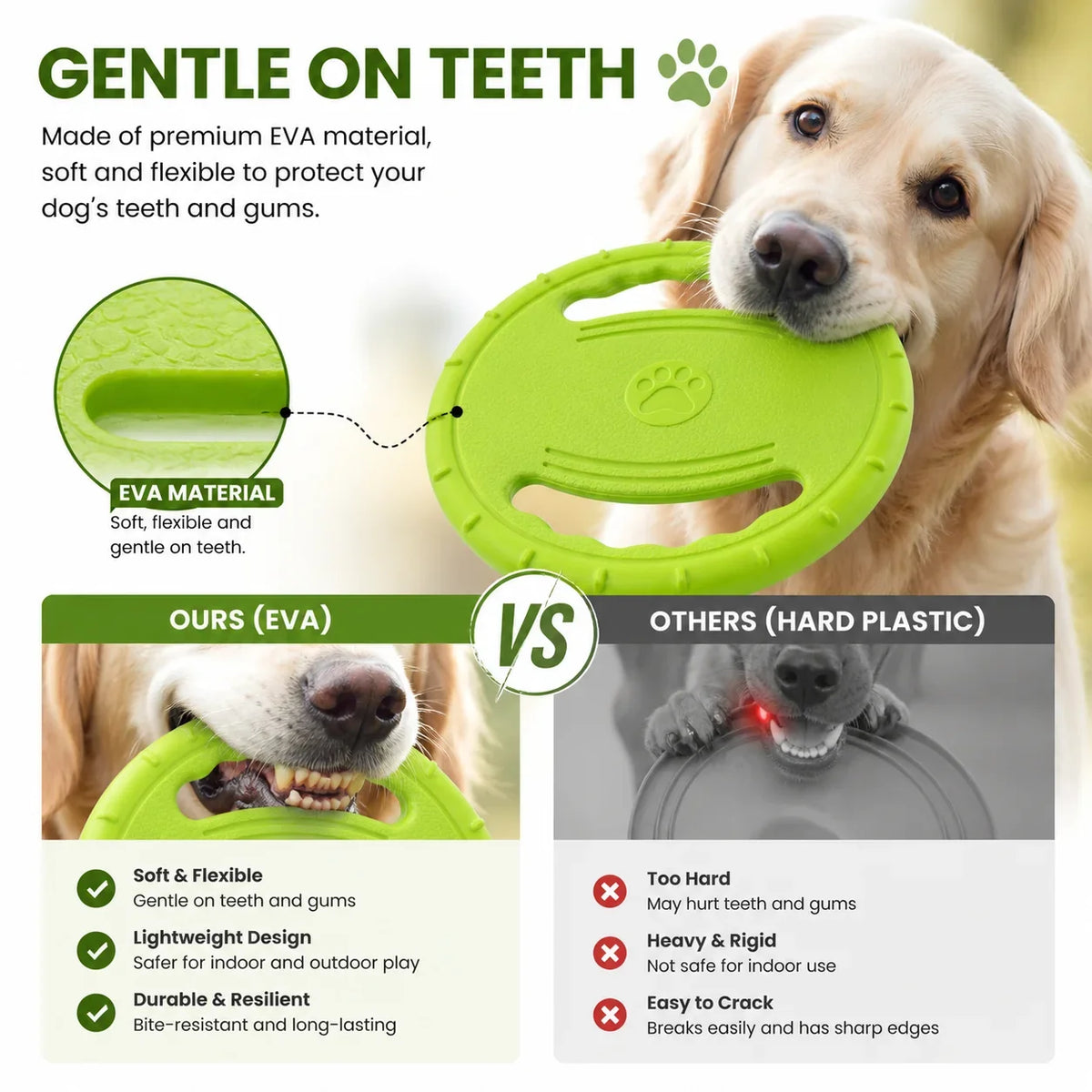 Interactive EVA Flying Disc Dog Training Toy – view 3