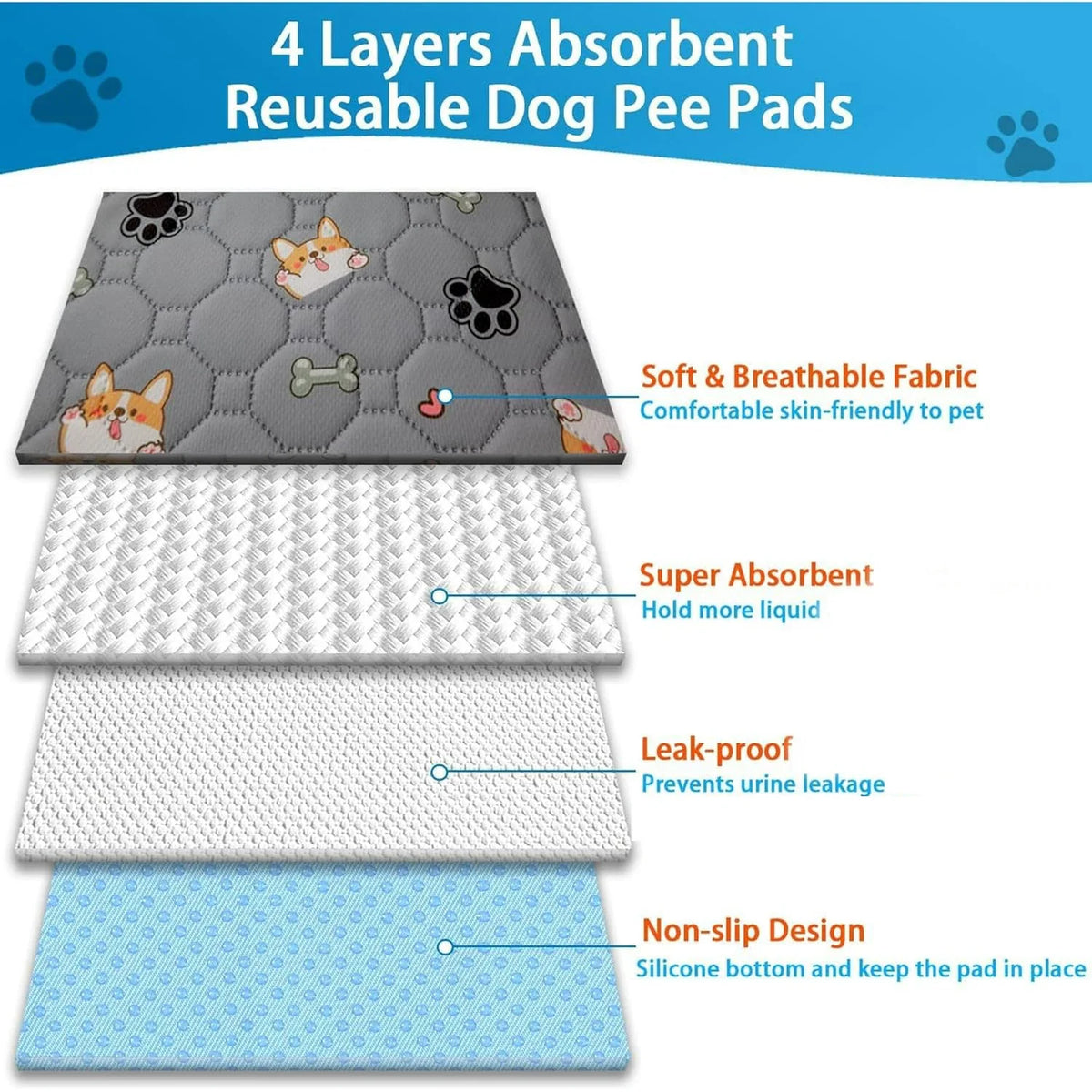 1PC Pet Mat - Thickened and reusable pet - MyPetDollar.com
