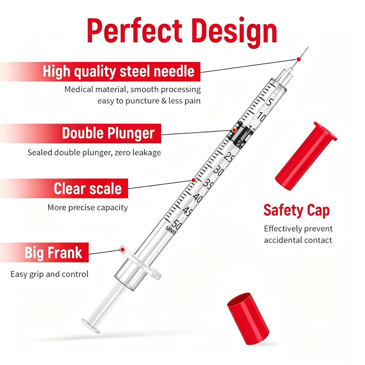 1 ml 31 g / 30 g, veterinary syringe, for - MyPetDollar.com