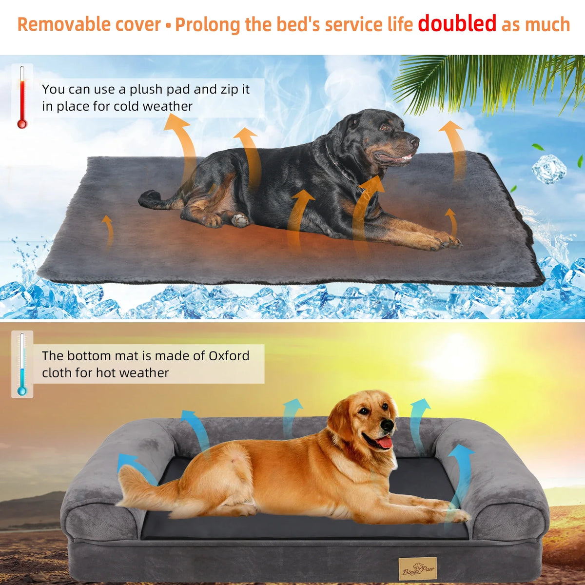 XXL XL Large Calming Dog Bed Orthopedic - MyPetDollar.com