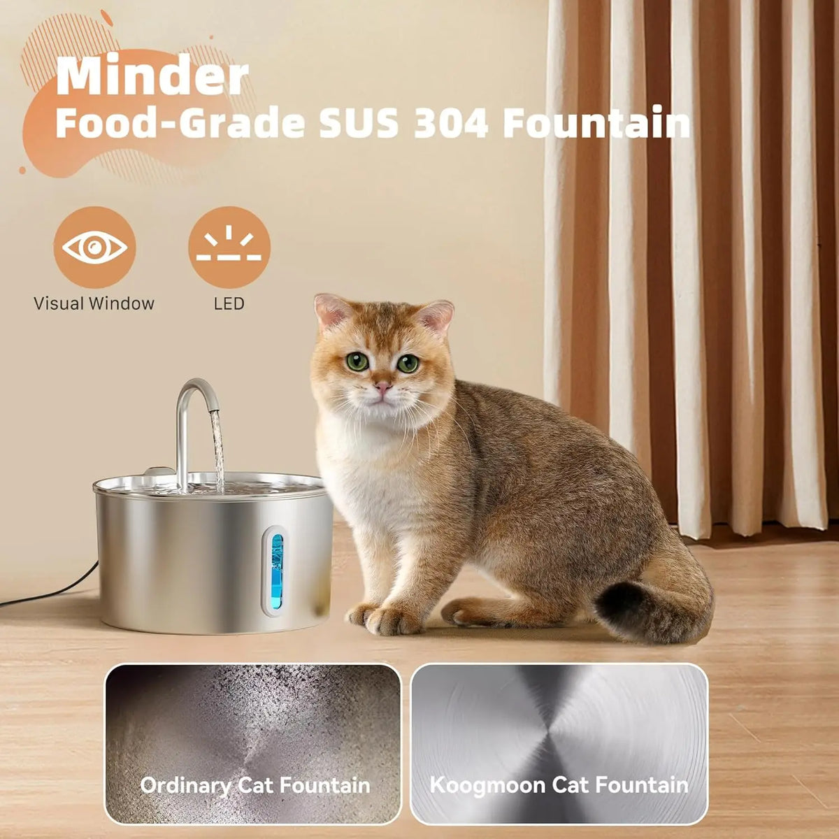 2.2L/3.2L Stainless Steel Pet Water Fountain - MyPetDollar.com