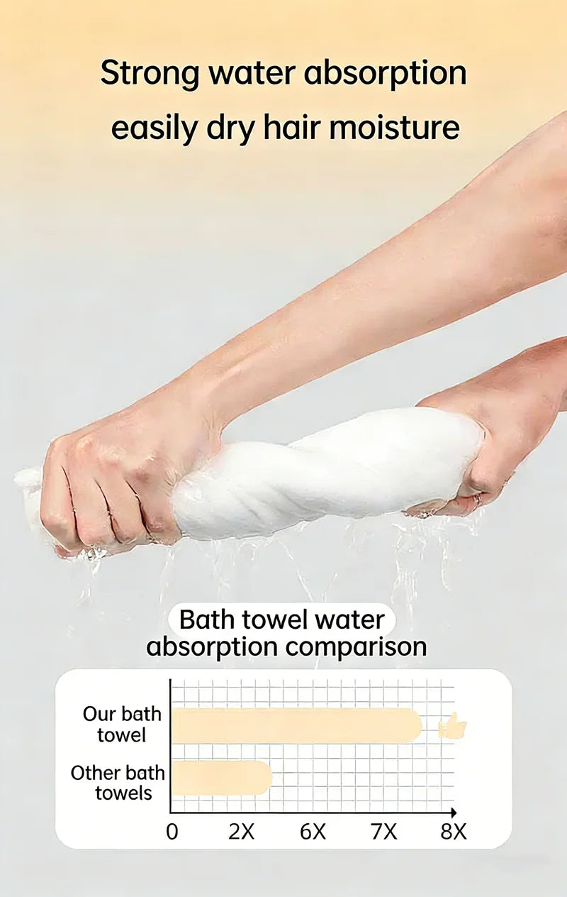 10pcs Disposable Pet Bath Towel Super Soft - MyPetDollar.com