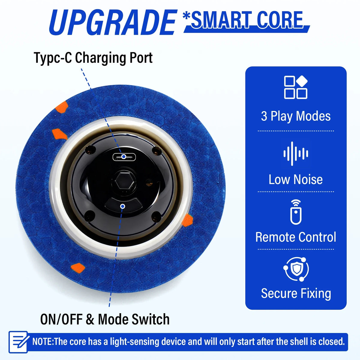 Smart Interactive Dog Toy, Indestructible - MyPetDollar.com