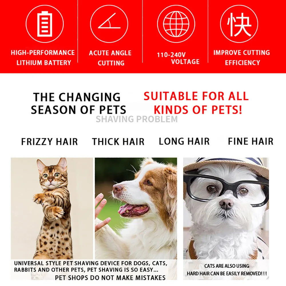 Dog Clipper Pet/Cat/Rabbit Hair Clippers - MyPetDollar.com