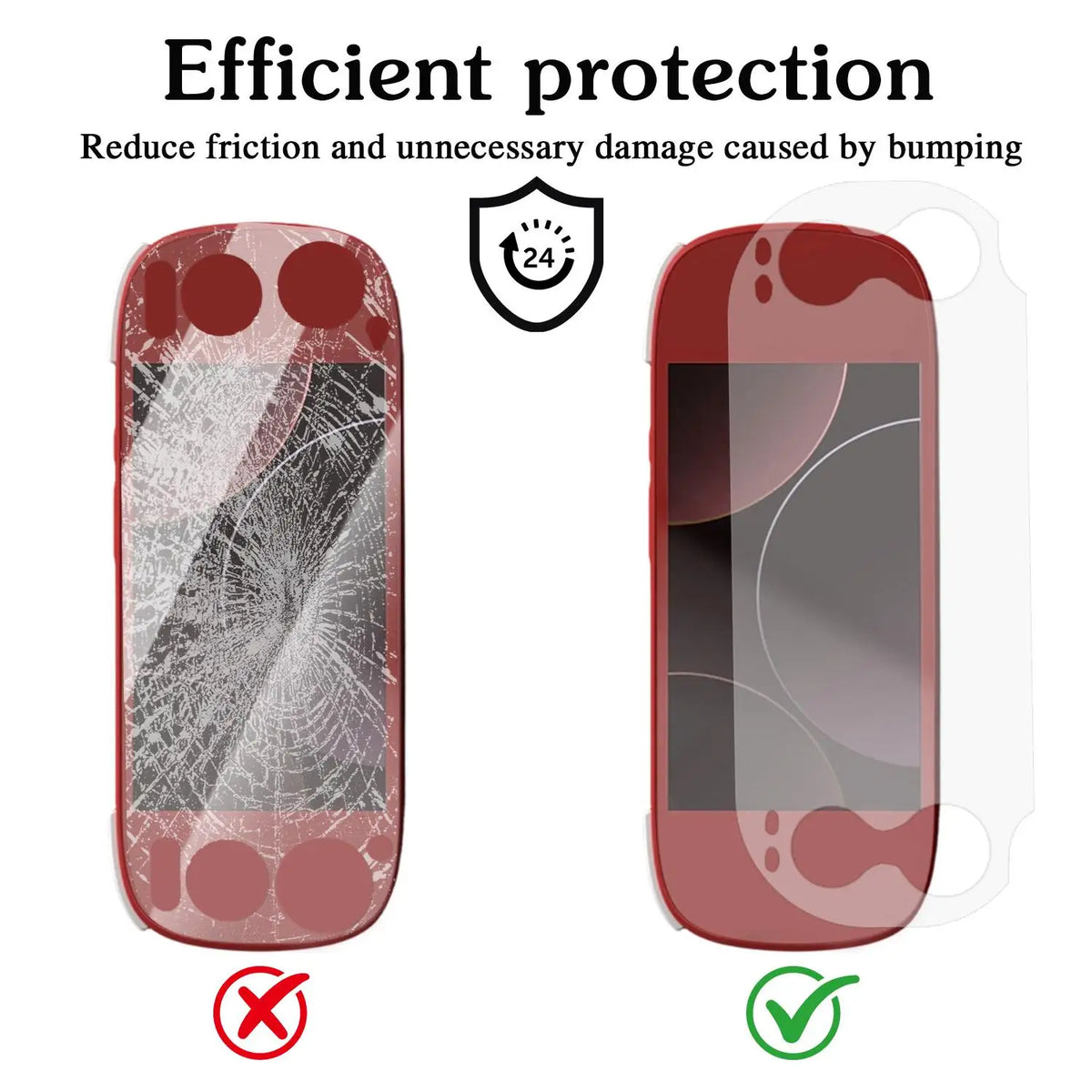 9H Soft PET Film Cover Anti-Scratch - MyPetDollar.com