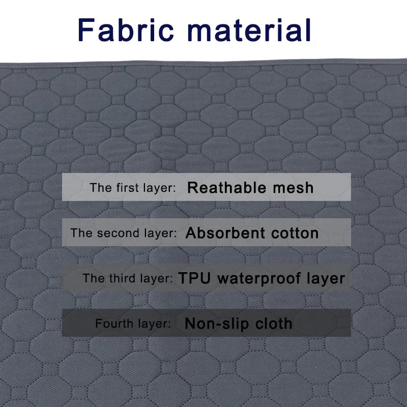 Dog Pee Pad Blanket Reusable Absorbent - MyPetDollar.com