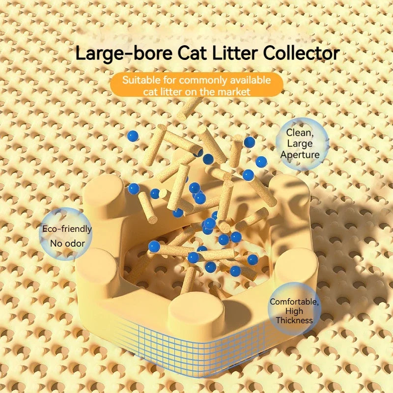 Double Layer Cat Litter Mat Anti-Scatter - MyPetDollar.com