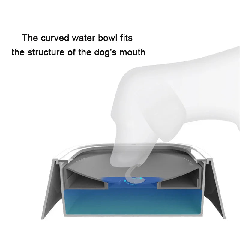 Pet Dog Cat Bowl Floating Bowl Water Drinker - MyPetDollar.com