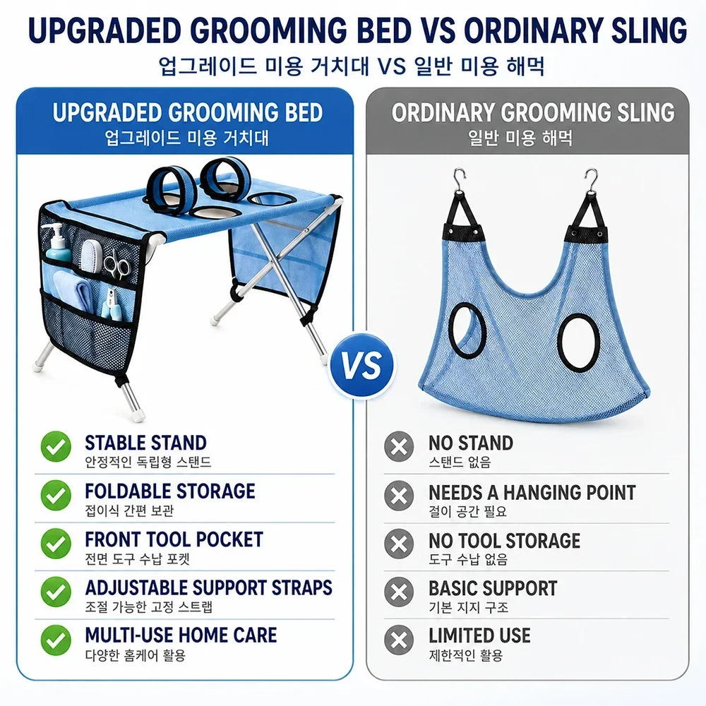 Folding Pet Bathing Support Stand for Small - MyPetDollar.com