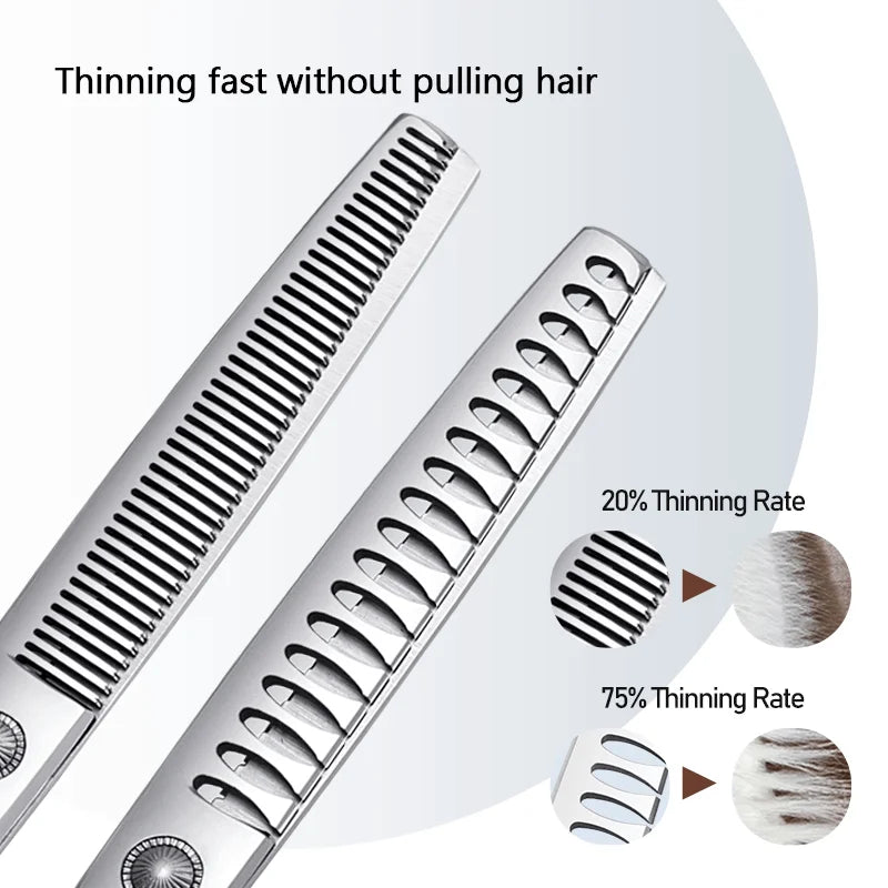 Fenice Professional Home Pets Grooming Set - MyPetDollar.com