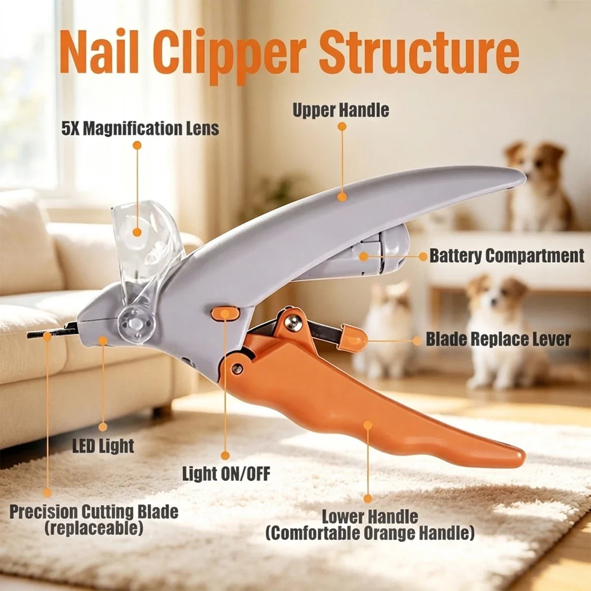 LED Light Dual-sided Pet Nail Clippers