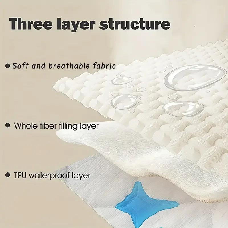 Waterproof Non-Slip Dog Bed Cover and Pet - MyPetDollar.com