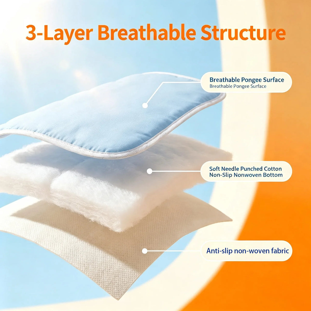 Dog Pee Reusable Pad Blanket Summer Cool - MyPetDollar.com
