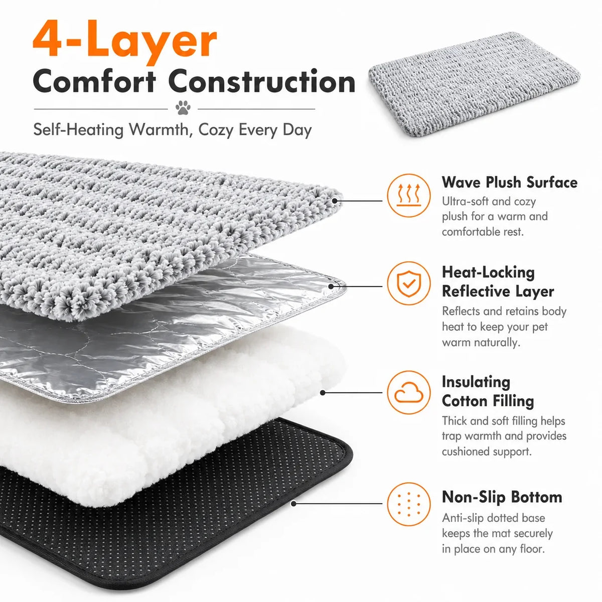 Non-Electric Heat Retention Pet Mat, Wave - MyPetDollar.com