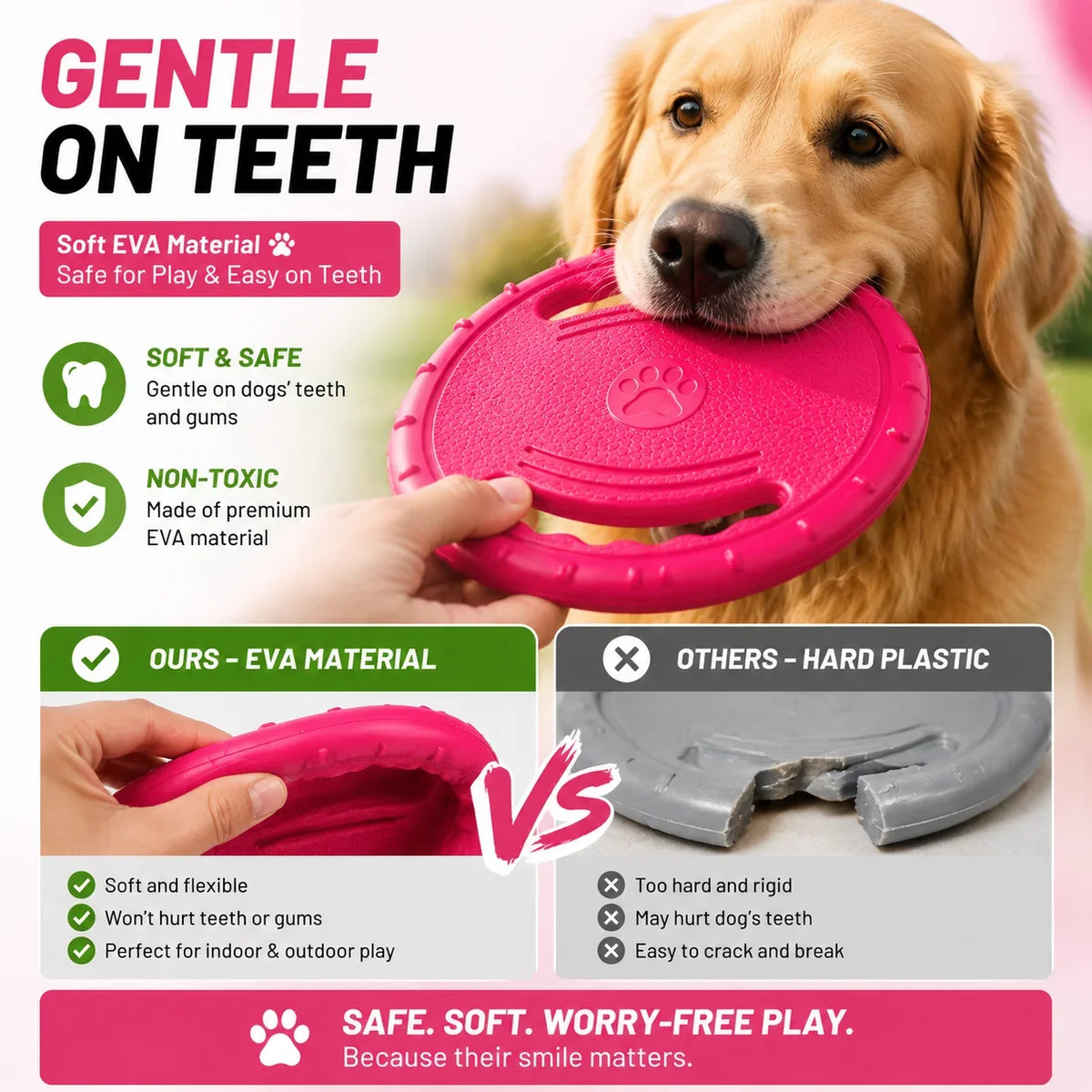 Interactive EVA Flying Disc Dog Training Toy – view 6