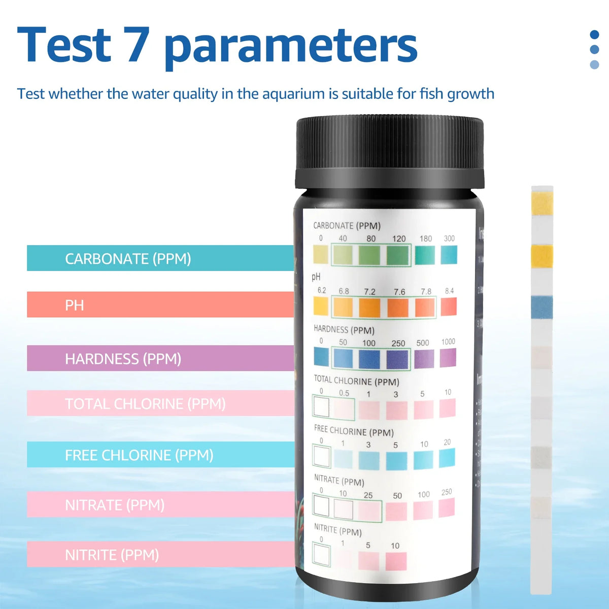 100Pcs Aquarium Test Strips Water Quality - MyPetDollar.com