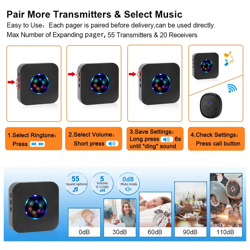 Smart Dog Doorbell Wireless for Potty - MyPetDollar.com