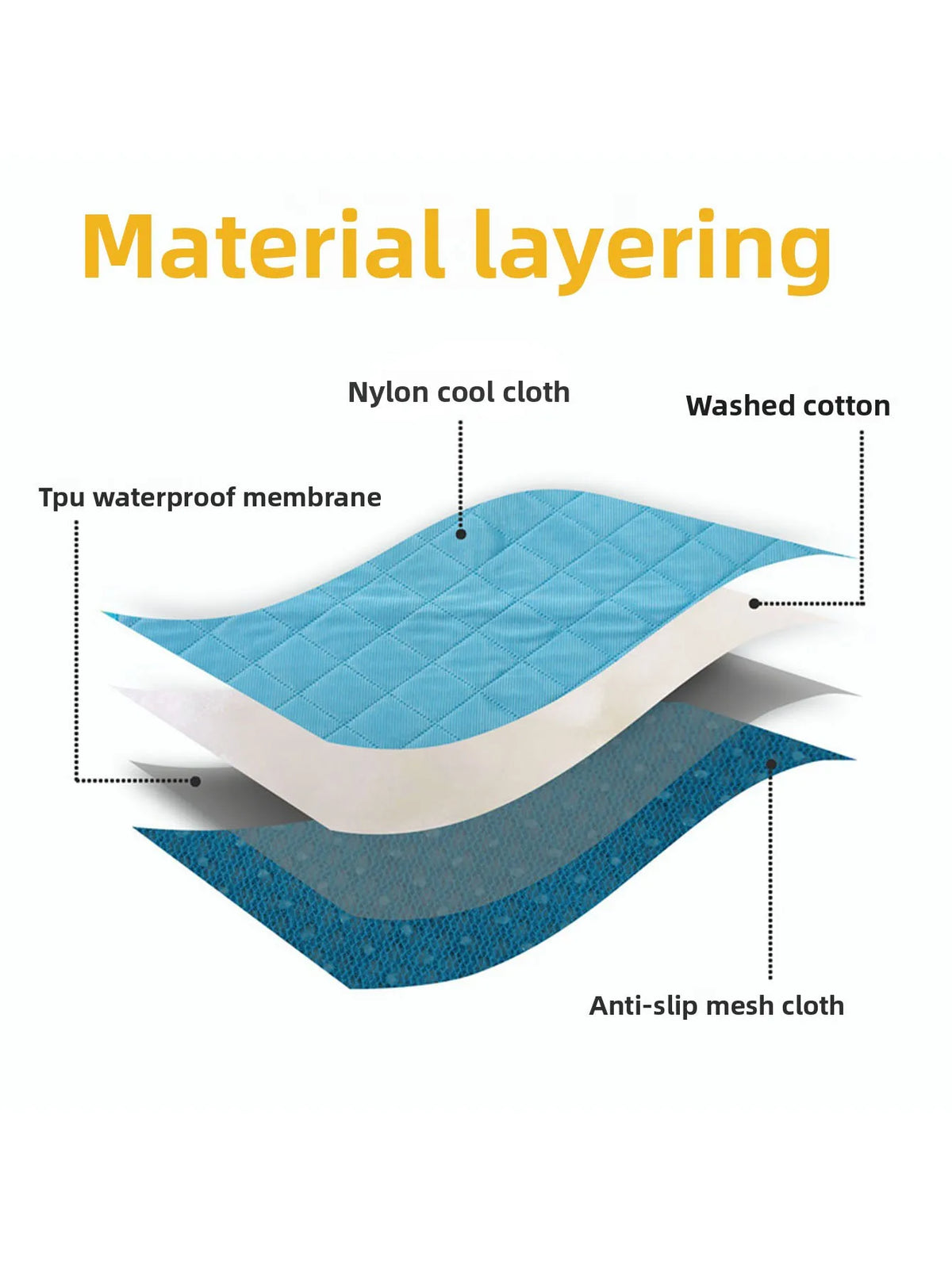 Summer Pet Ice Pad Dog Bed | Breathable Mesh - MyPetDollar.com