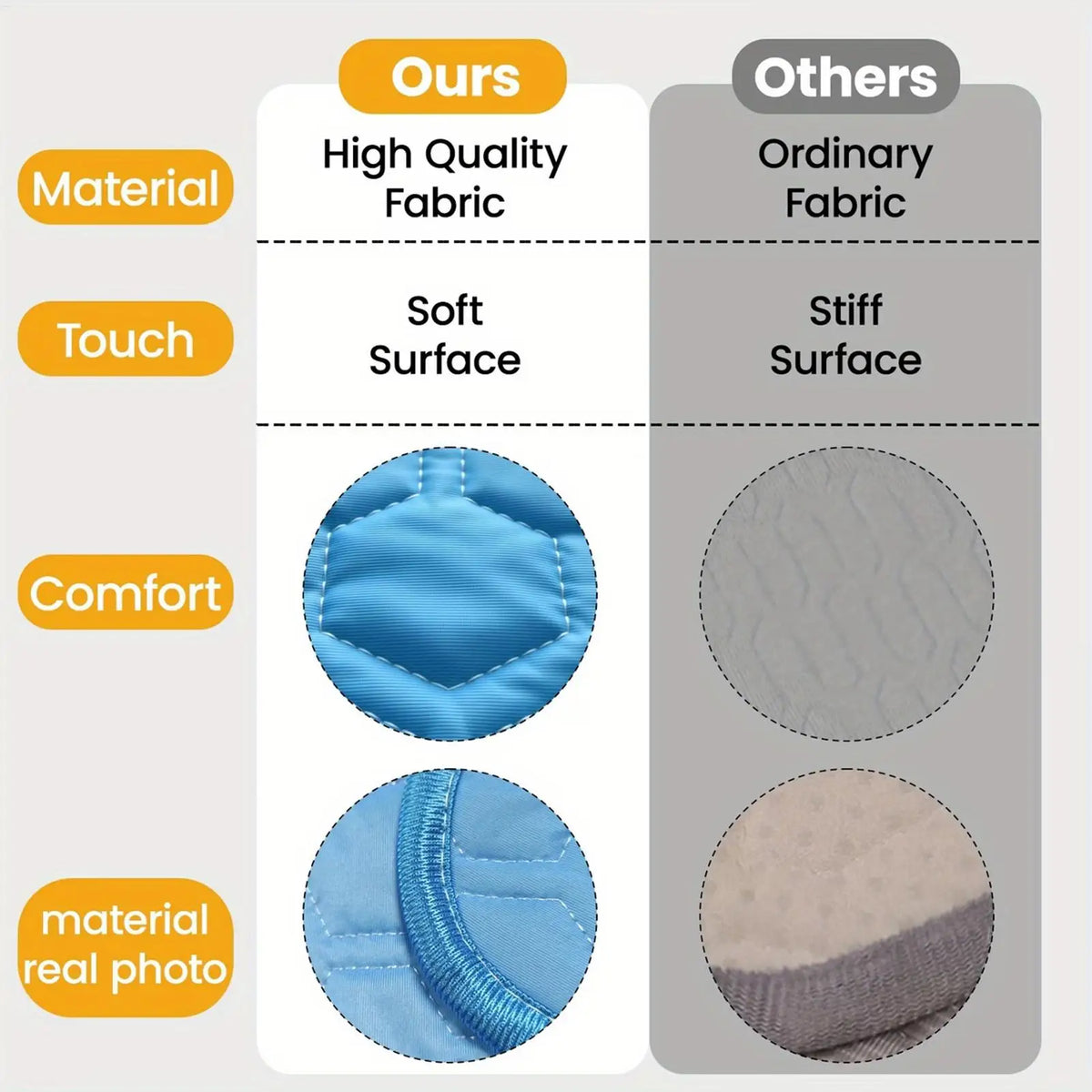 Cooling Dog Bed Hot Summer Non-Slip Cushion - MyPetDollar.com