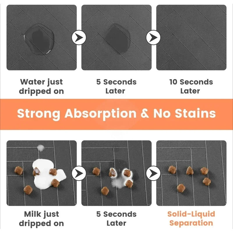 Absorbent Pet Mat S/M/L, Waterproof Non-Slip - MyPetDollar.com