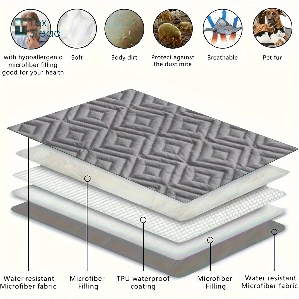 1PC ANTI-LEAKAGE Dog Bed Cover Pet Blanket - MyPetDollar.com